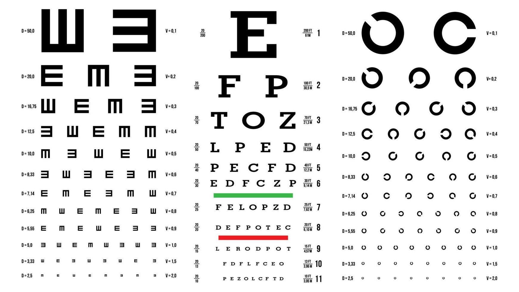 Vision 20/20 : La technologie révolutionne votre vision ! La technologie a transformé de nombreux aspects de nos vies, et la santé oculaire n'est pas...