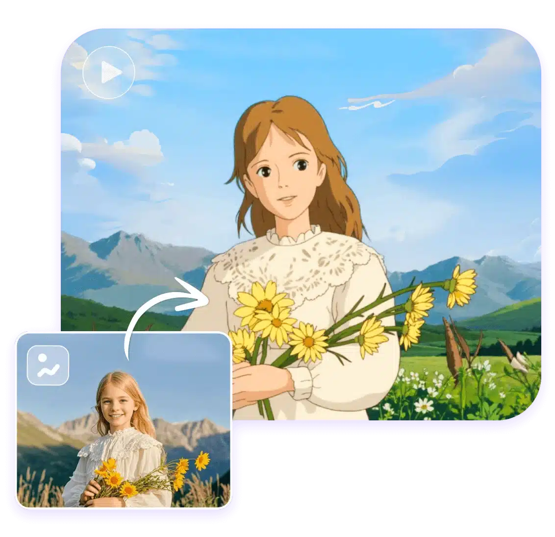 Crie Agora Seu Ghibli